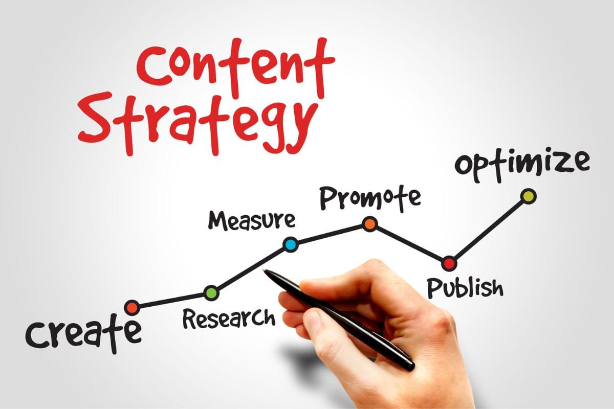 articole seo