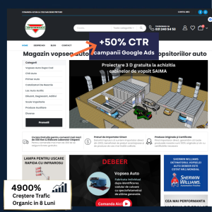 +50% CTR campanii google ads